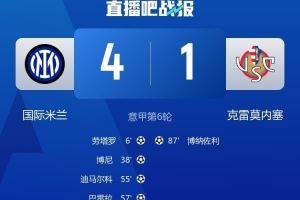 格拉西：国米是意甲最强球队，我们本赛季开局不错但谈保级还太早